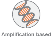 Amplification-basedMDx_Category